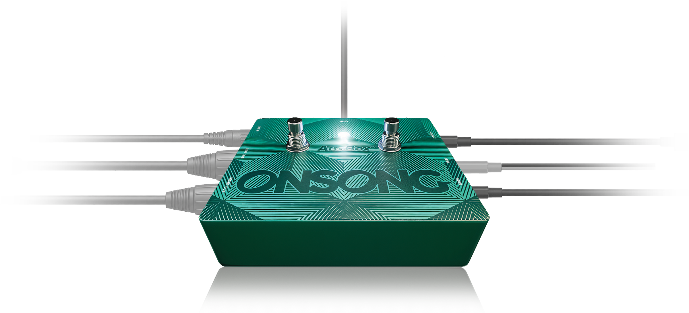 OnSong® AuxBox